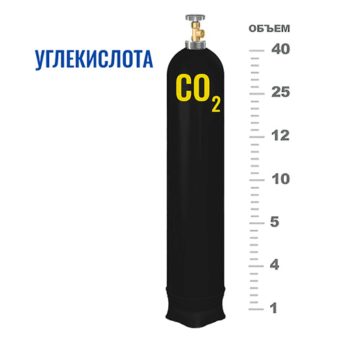 Баллоны для углекислоты в Новогиреево